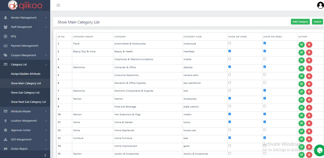 Dynamic Multilevel Categories