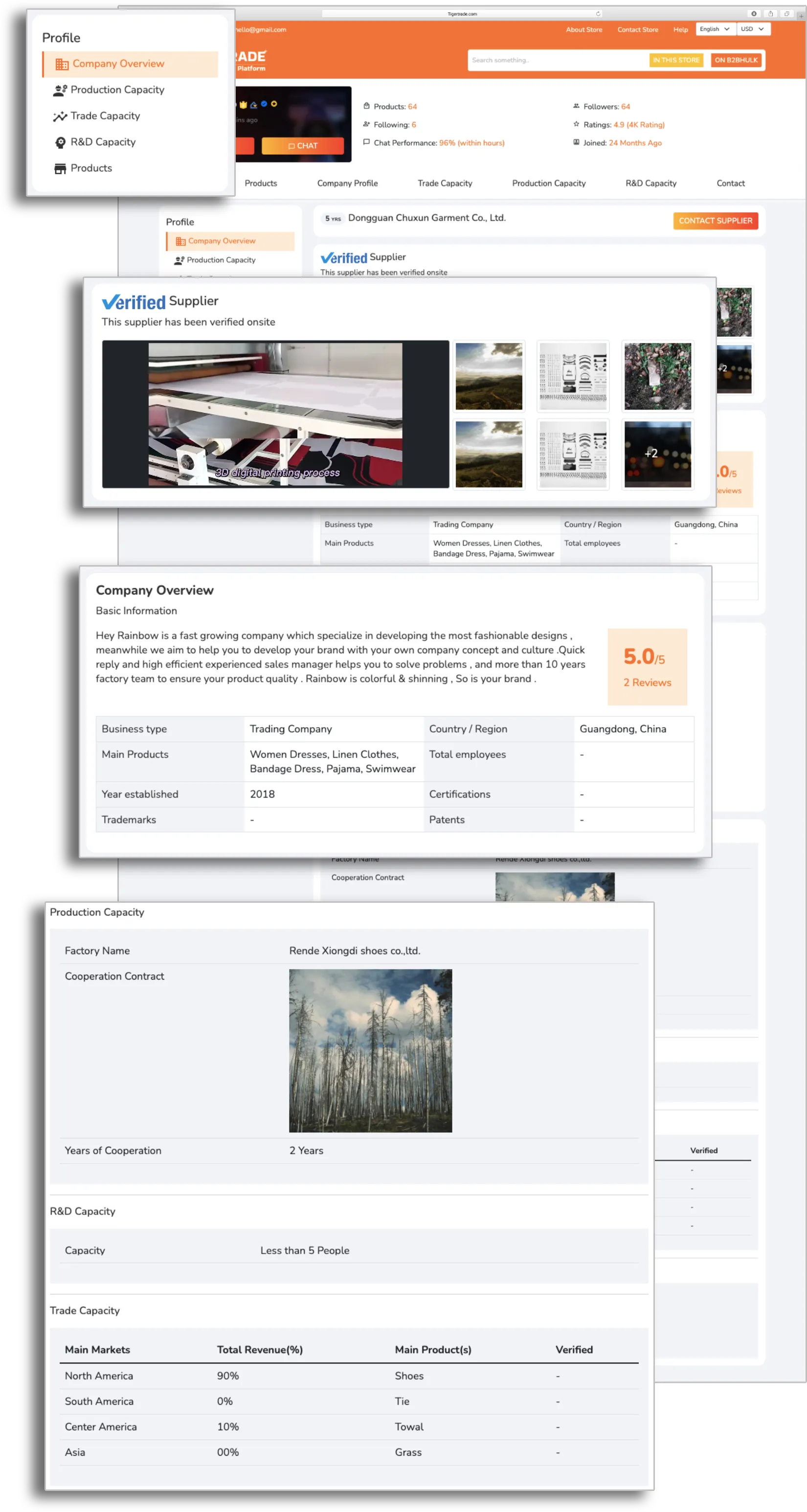 Full Store Information Management by Store Owner