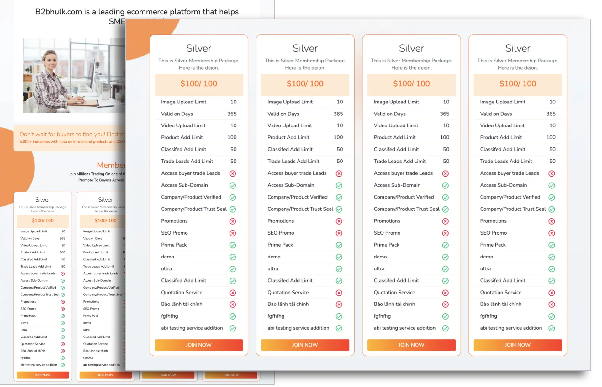 Four-Level Membership Plan Managed by Admin Panel